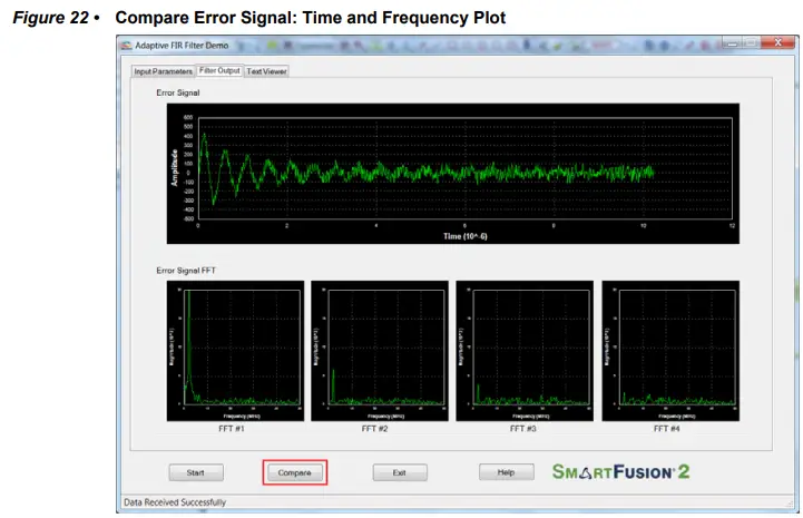 Microsemi DG0441 SmartFusion2 SoC FPGA Adaptive FIR Filter Libero - Compare Error Signal