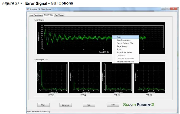 Microsemi DG0441 SmartFusion2 SoC FPGA Adaptive FIR Filter Libero - Error Signal