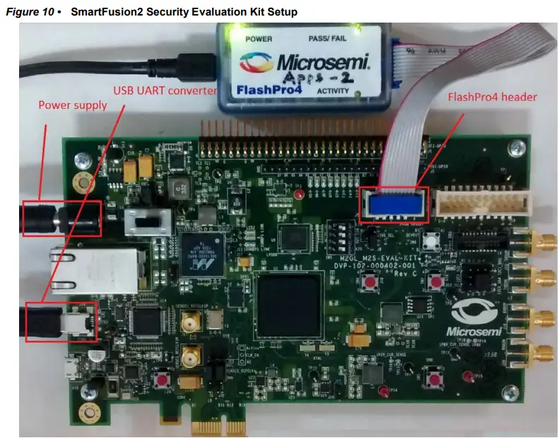 Microsemi DG0441 SmartFusion2 SoC FPGA Adaptive FIR Filter Libero - Evaluation Kit Setup