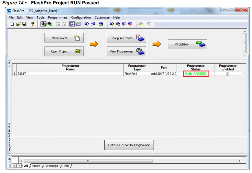 Microsemi DG0441 SmartFusion2 SoC FPGA Adaptive FIR Filter Libero - FlashPro Project RUN Passed