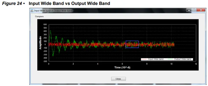 Microsemi DG0441 SmartFusion2 SoC FPGA Adaptive FIR Filter Libero - Output Wide Band