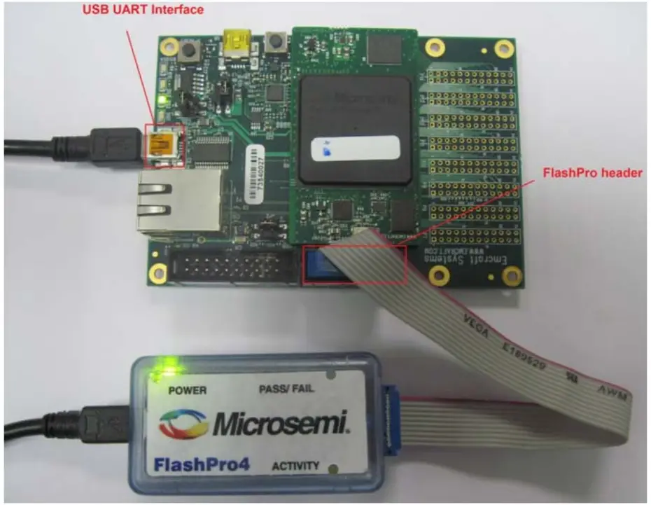Microsemi DG0441 SmartFusion2 SoC FPGA Adaptive FIR Filter Libero - Starter Kit Setup