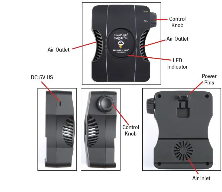 EdenPURE-OxiLeaf-II-Thunderstorm-Air-Purifier-1