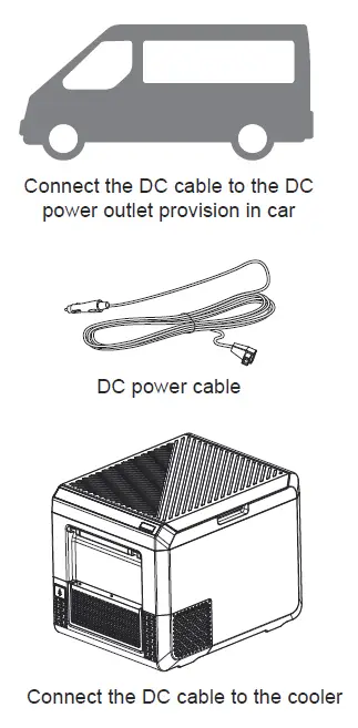 GE-Profile-PRV02-Electric-Cooler-fig-4