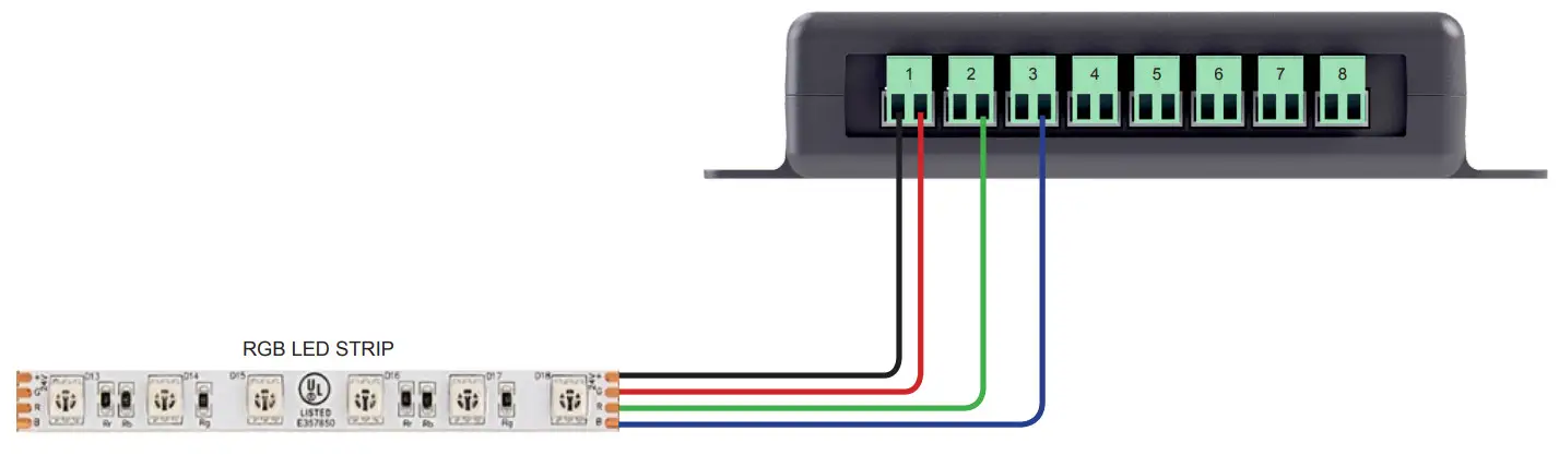 Ascentic LM8 Series 12V and 24V LED Controllers- RGB LED STRIP
