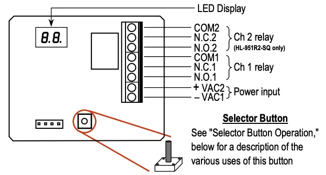 HL-951R2-SQ PC board