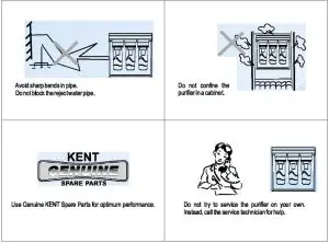 FIG 6 Important Instructions