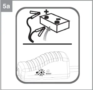 Einhell CE-JS 12 Car Expert Jump Start Power Bank 5a