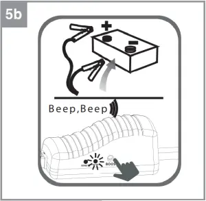 Einhell CE-JS 12 Car Expert Jump Start Power Bank 5b