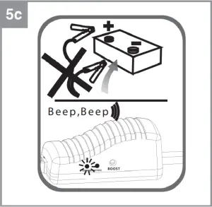 Einhell CE-JS 12 Car Expert Jump Start Power Bank 5c