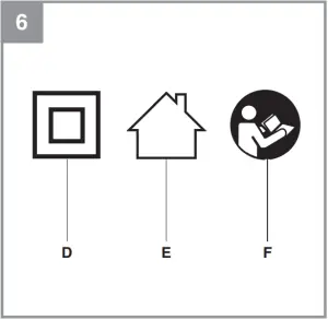 Einhell CE-JS 12 Car Expert Jump Start Power Bank 6