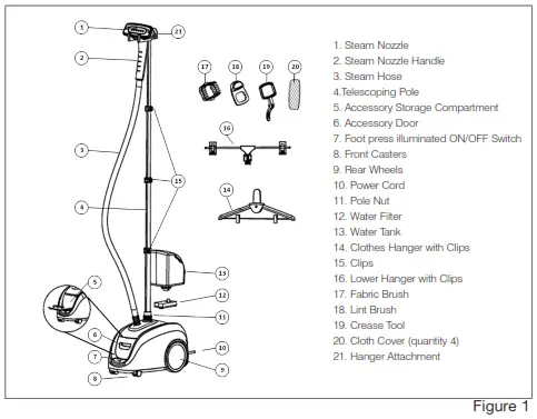 Homedics PS-350 HOME TOUCH Perfect Steam Professional Commercial Garment Steamer - Product Information