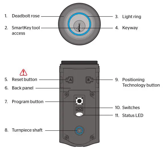 Kwikset kevo 2nd Generation - Kevo at a Glance