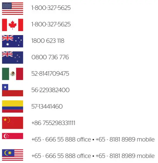 Kwikset kevo 2nd Generation - Need Help