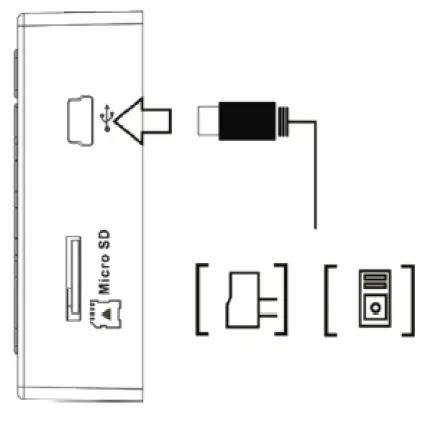 Charging the Battery
