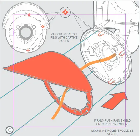 ONCAM C-Series Outdoor Panoramic+ Rain Guard Accessory - PENDANT MOUNT C