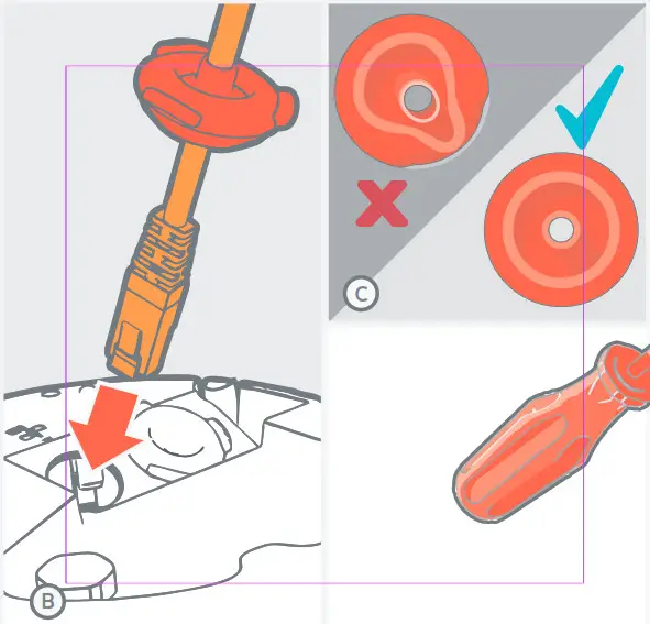 ONCAM C-Series Outdoor Panoramic+ Rain Guard Accessory - Surface Mount Installation B