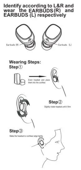 ELInZ BTF95-BLK TWS Bluetooth 5.0 Earphones Wireless Headset Earbuds fig2