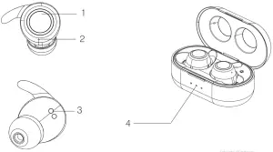 GoGEN MATE W Wireless Stereo Headphones - DEVICE LAYOUT