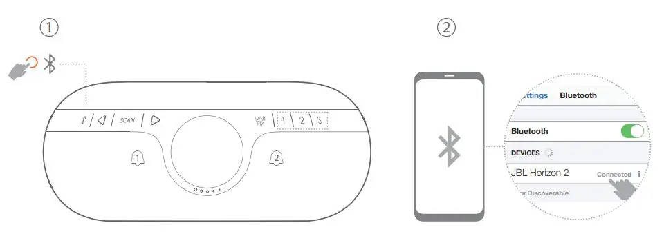 JBL HORIZON 2 DAB Bluetooth Clock Radio Speaker User Guide - BLUETOOTH