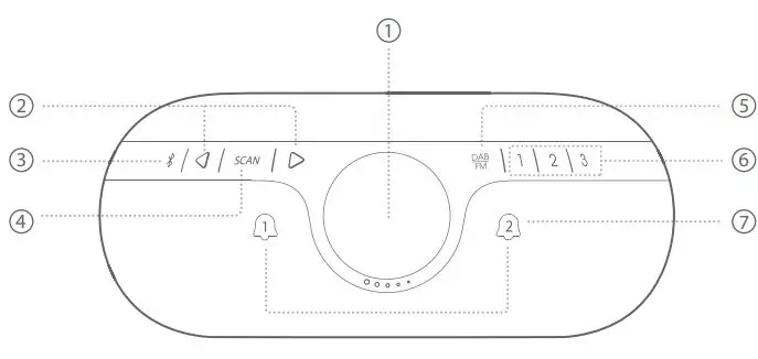 JBL HORIZON 2 DAB Bluetooth Clock Radio Speaker User Guide - BUTTONS
