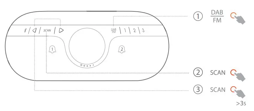JBL HORIZON 2 DAB Bluetooth Clock Radio Speaker User Guide - RADIO AUTO SCANNING