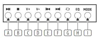 behringer-PK112A 600W -12-Inch PA-Speaker-System-with-Built-in-Media-Player-02