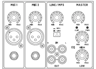 behringer-PK112A 600W -12-Inch PA-Speaker-System-with-Built-in-Media-Player-03