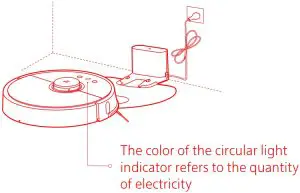 Assembly Instructions