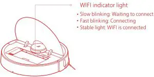 Connect to the mobile phone client