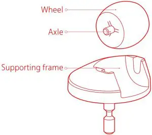 Omni-directional wheel