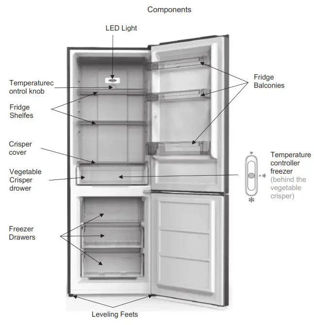 respekta KG 185 BS Portable Fridge and Freezer - Components