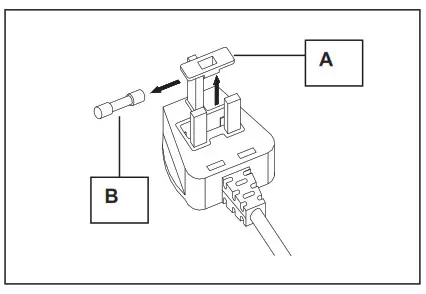 respekta KG 185 BS Portable Fridge and Freezer- Fuse