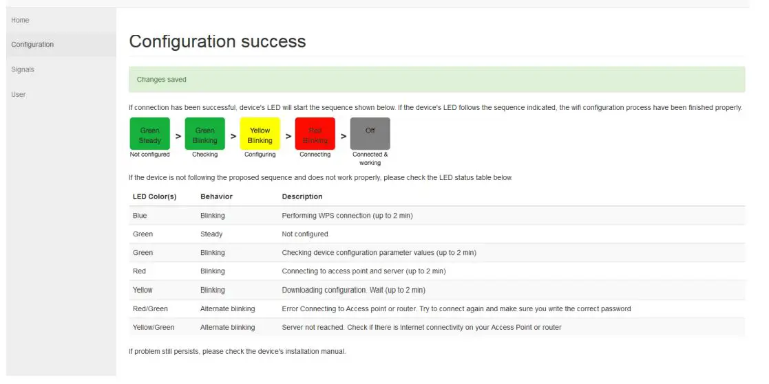 Intesis WiFi Series Air Conditioning - configuration success