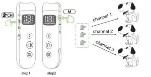 eXtreme DOG FENCE GE G2 Dog Training Collar - FIG 12