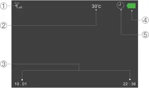 Remido RB01 - LCD Display Icon