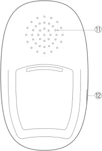 Remido RB01 - Overview 2