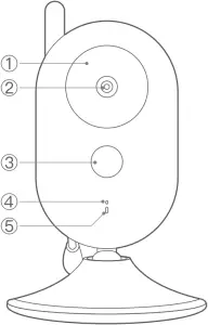 Remido RB01 - Overview 3