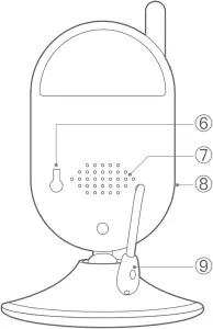 Remido RB01 - Overview 4