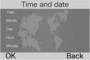 Remido RB01 - Temp Unit