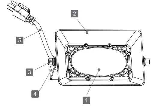 SANSI C21FG001 RGB Smart LED Floodlight fig1
