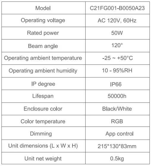 SANSI C21FG001 RGB Smart LED Floodlight fig3