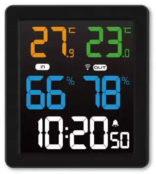 Fuzhou Ewetime Electronic TX17 Color Weather Station