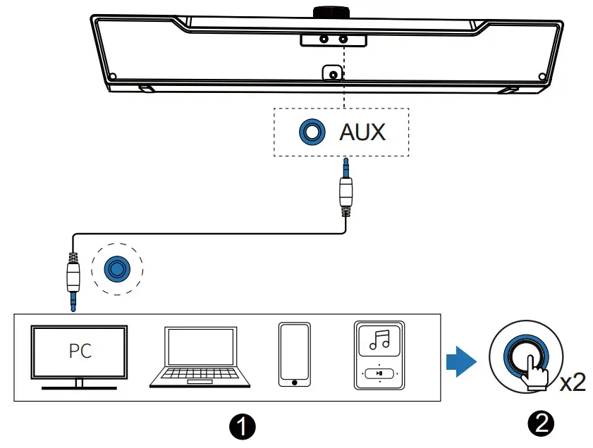 KM-HSB002 KMOUKPC Gaming Soundbar - Connect with AUX Cable
