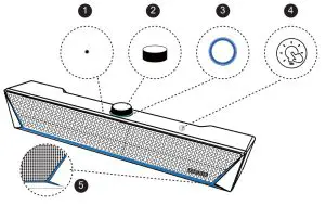 KM-HSB002 KMOUKPC Gaming Soundbar - Overview and Function