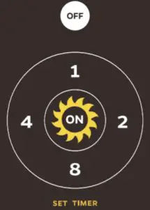 LUDELA Open Flame and Utmost Candle - figure 4