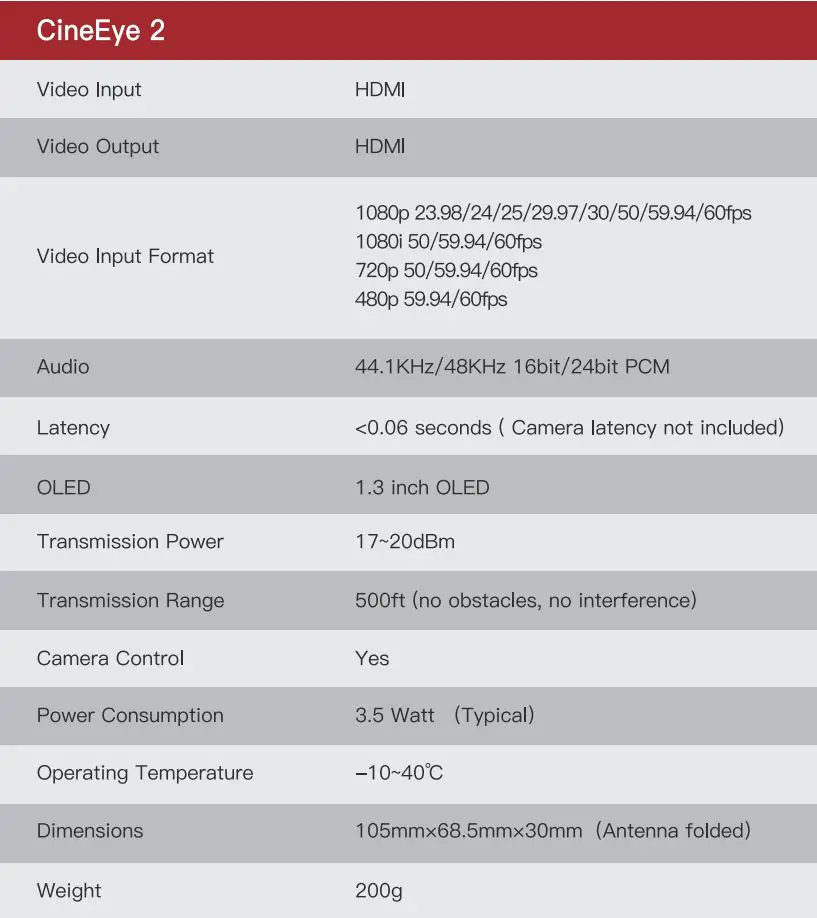 ACCSOON CineEye II Wireless Video Transmitter User Manual - Specification