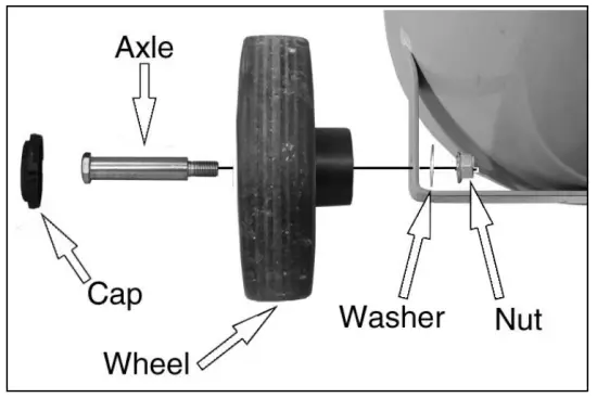 Attach wheel