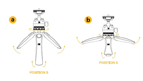 KODAK Photo Gear Mini Tripod with Remote 9 Inch 23 cm FIG 4