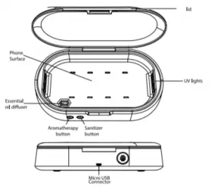 tzumi Phone & Accessory Sanitizer Instructions